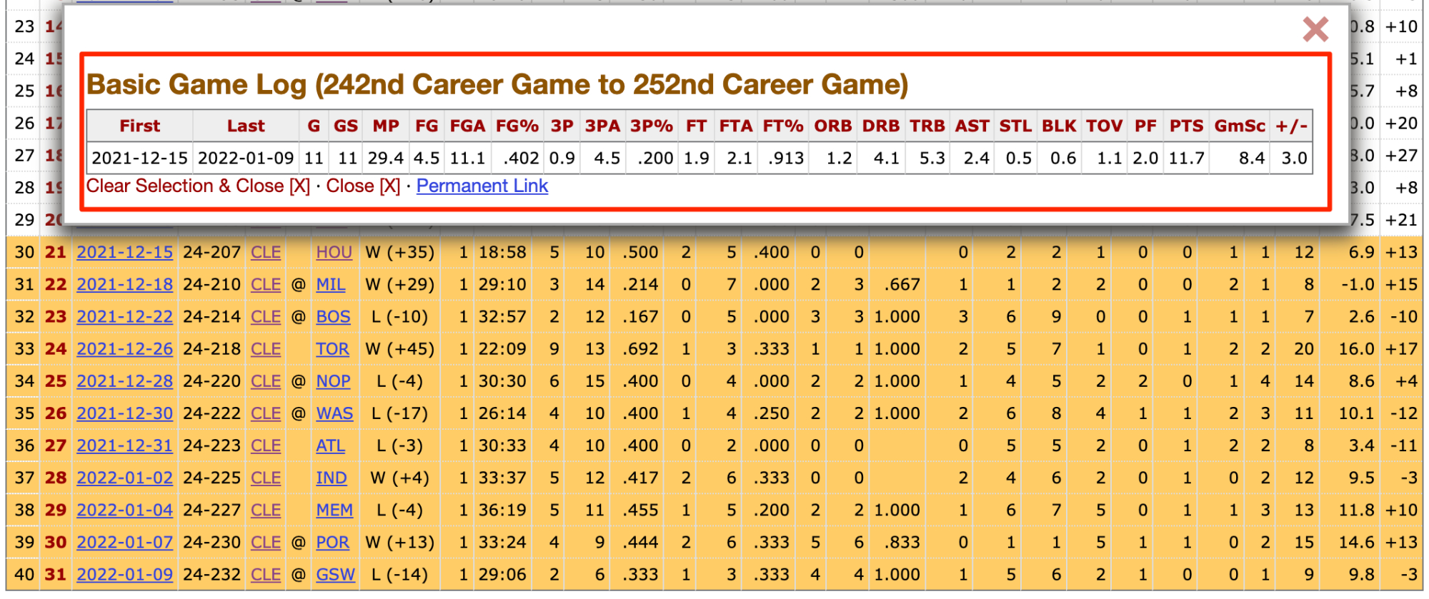 包含欧冠国际比赛日走向成谜，瓦伦西亚手感冰凉，目标明确，轮换策略成焦点的词条